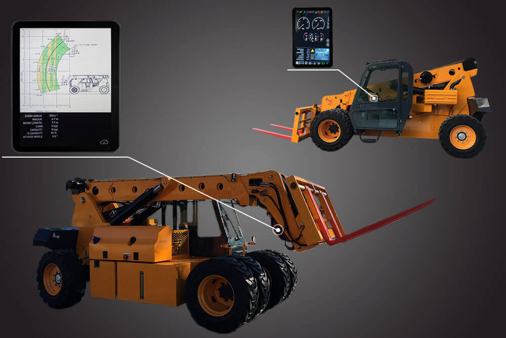 Primary Machine Control