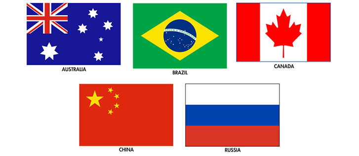 Parker Hydraulic Accumulators Certified Countries 