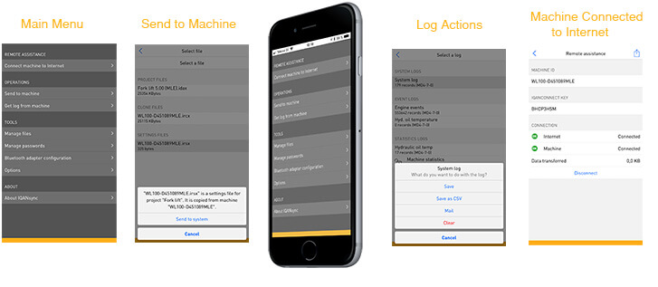 IQANsyn for smartphones
